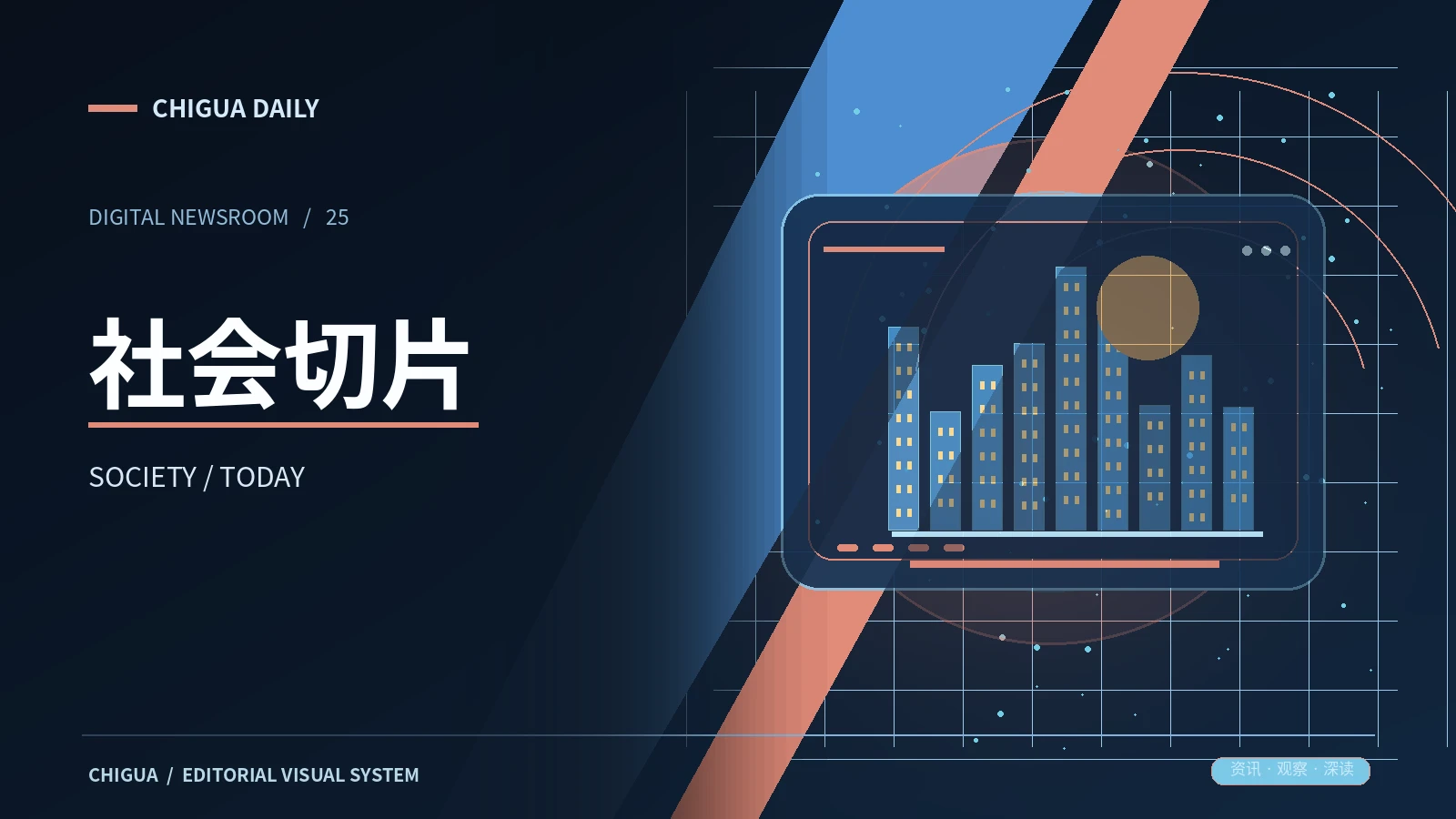 社会切片专题图